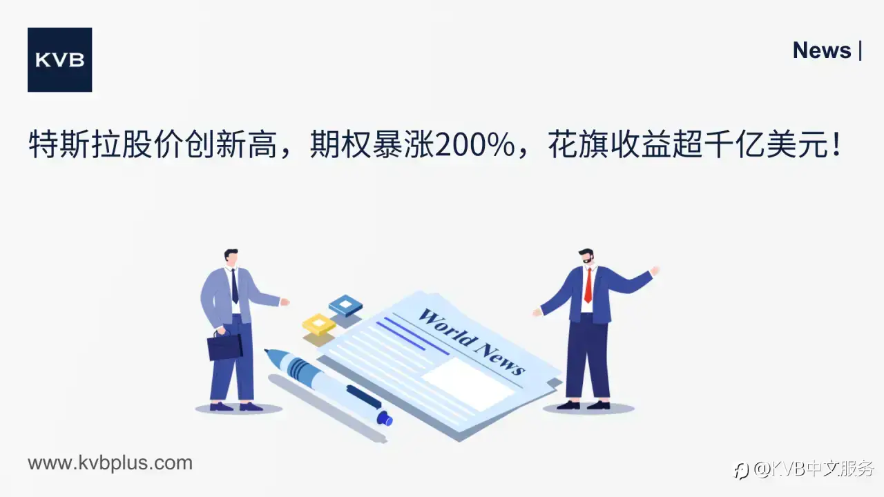 🚨特斯拉股价创新高，期权暴涨200%，花旗收益超千亿美元！📈