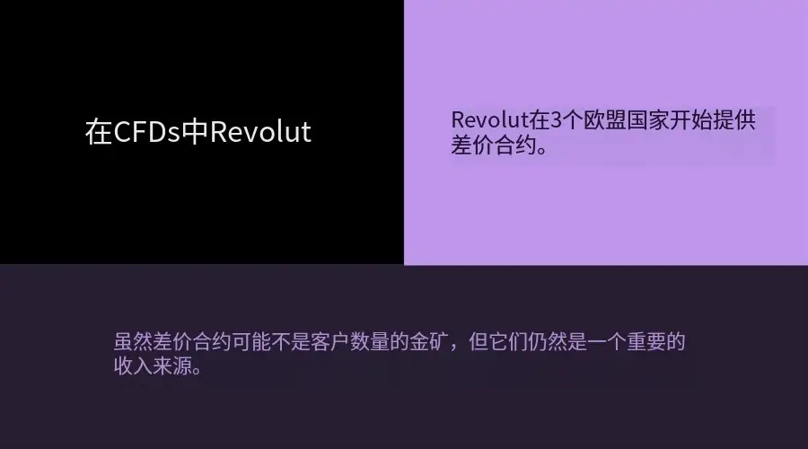 2024 年回顾：比特币突破10万美元，自营交易热潮，平台的崛起…