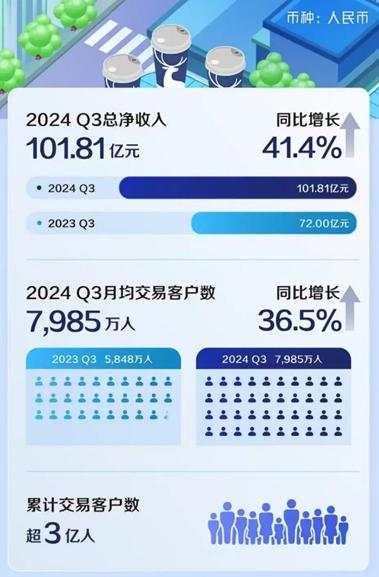 国产AI杀出黑马、小米SU7霸屏、“悟空”爆火……2024中国十大商业事件全盘点