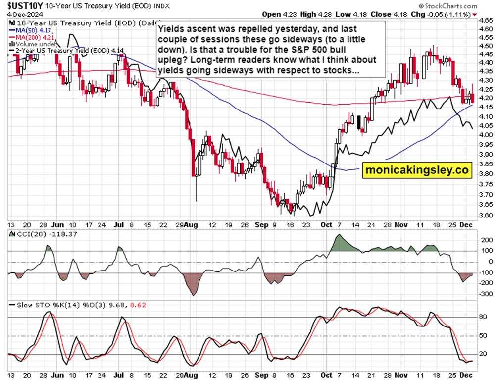 Two crucial breadth developments