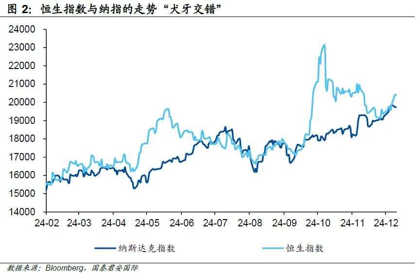 “中国因素”能否成为新变量？