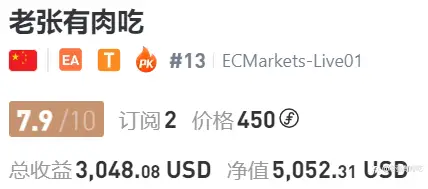 2024年11月信号小结：千帆过尽 大浪淘沙