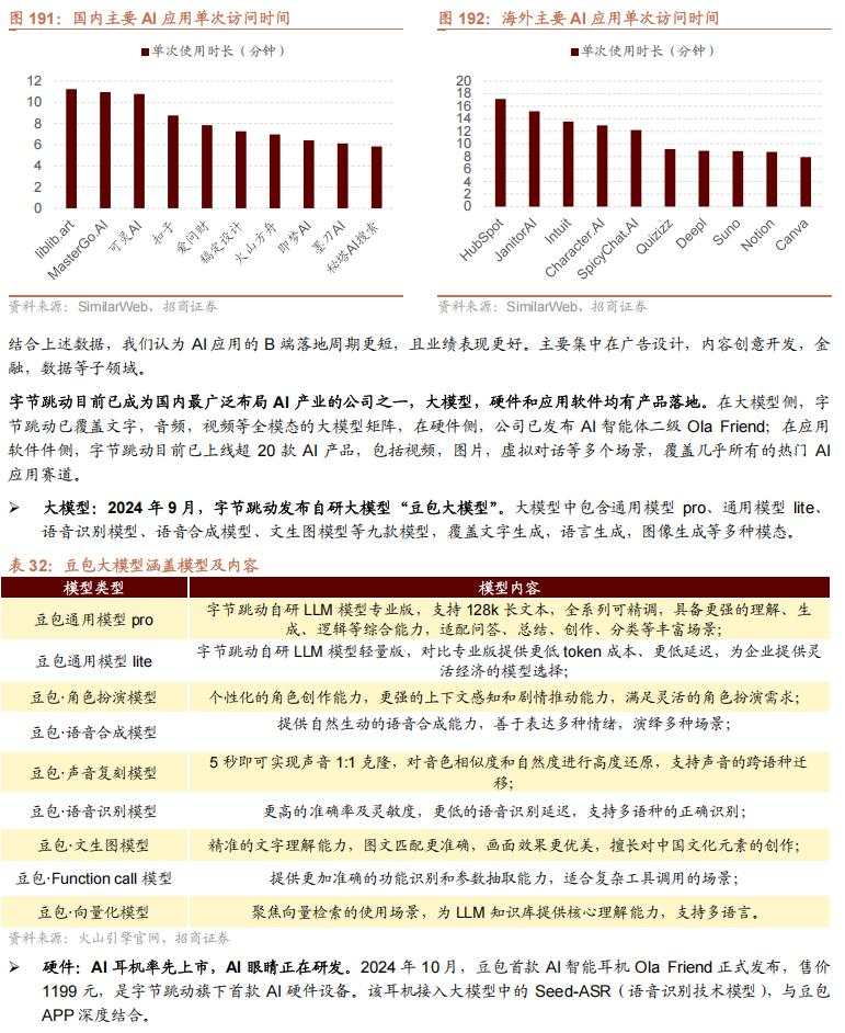 招商张夏：政策+资产荒+AI=未来两年A股大级别上涨