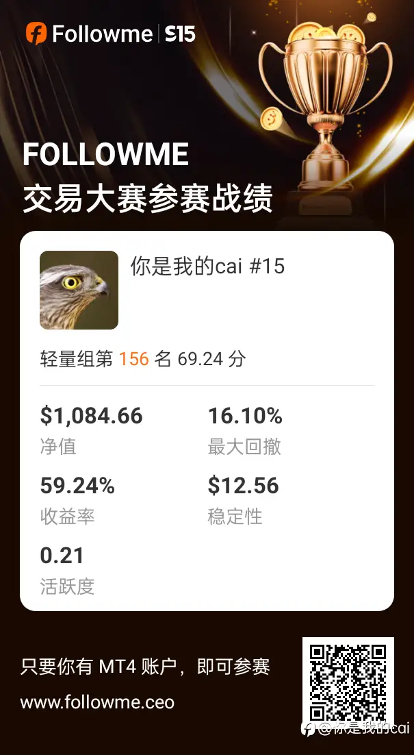 feed image