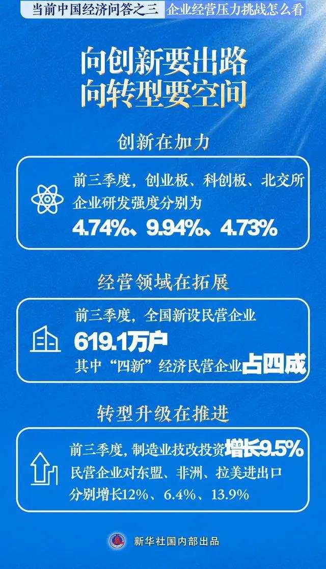 企业承压怎么看?新华社:市场中遇到的问题,要向市场找答案