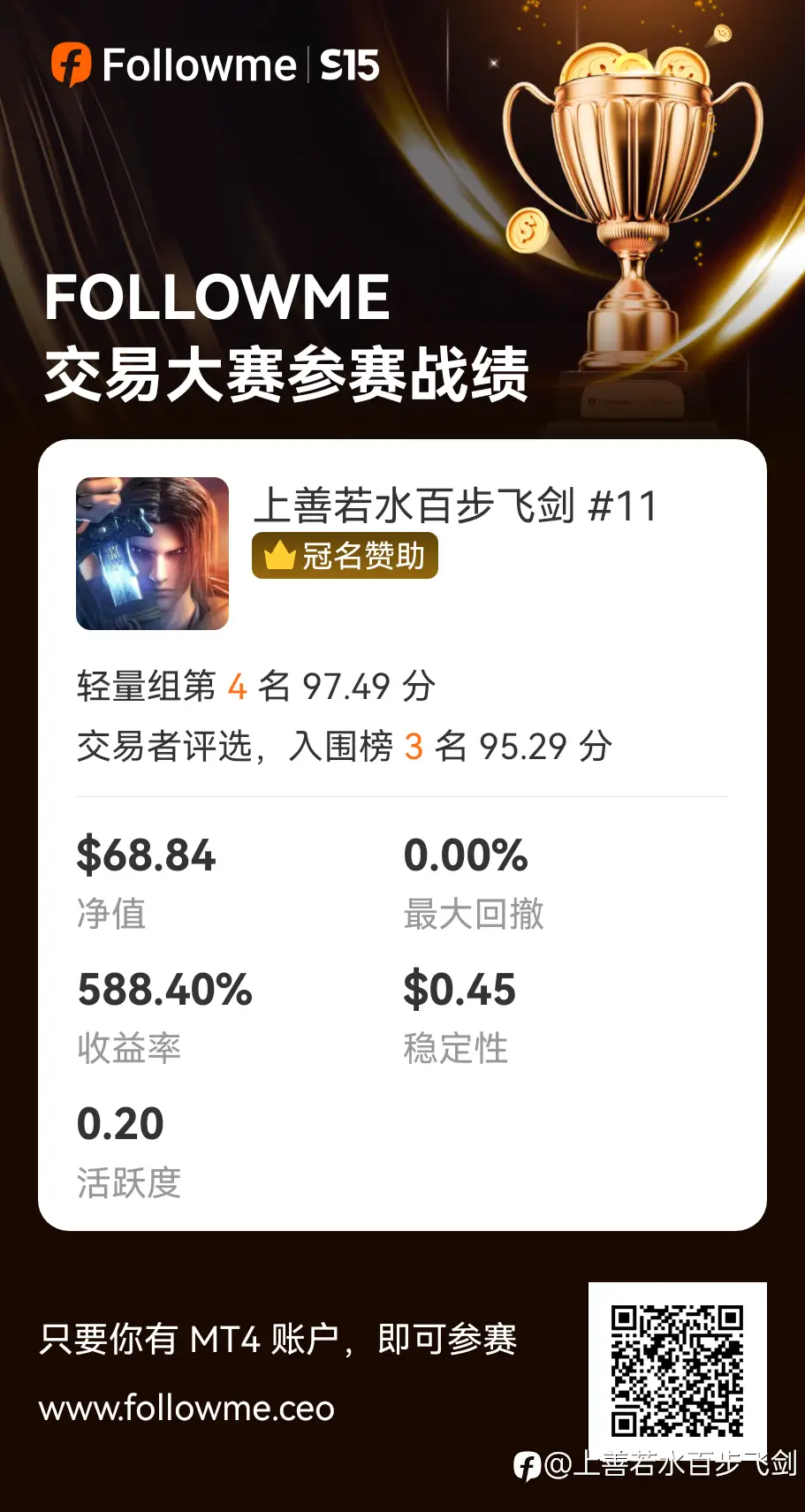 feed image