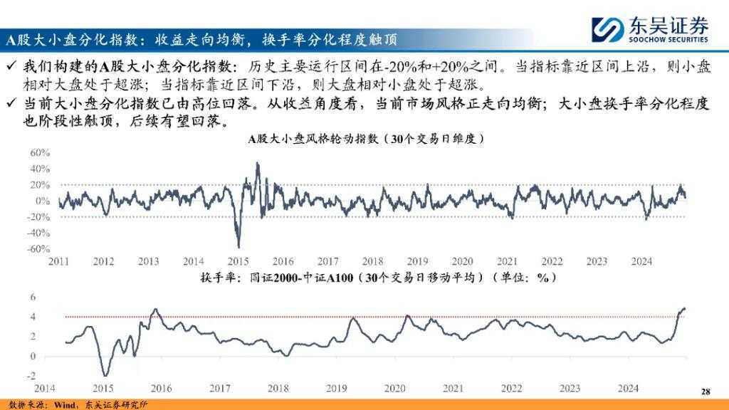 “跨年行情”资金面透视 险资或成为重要增量