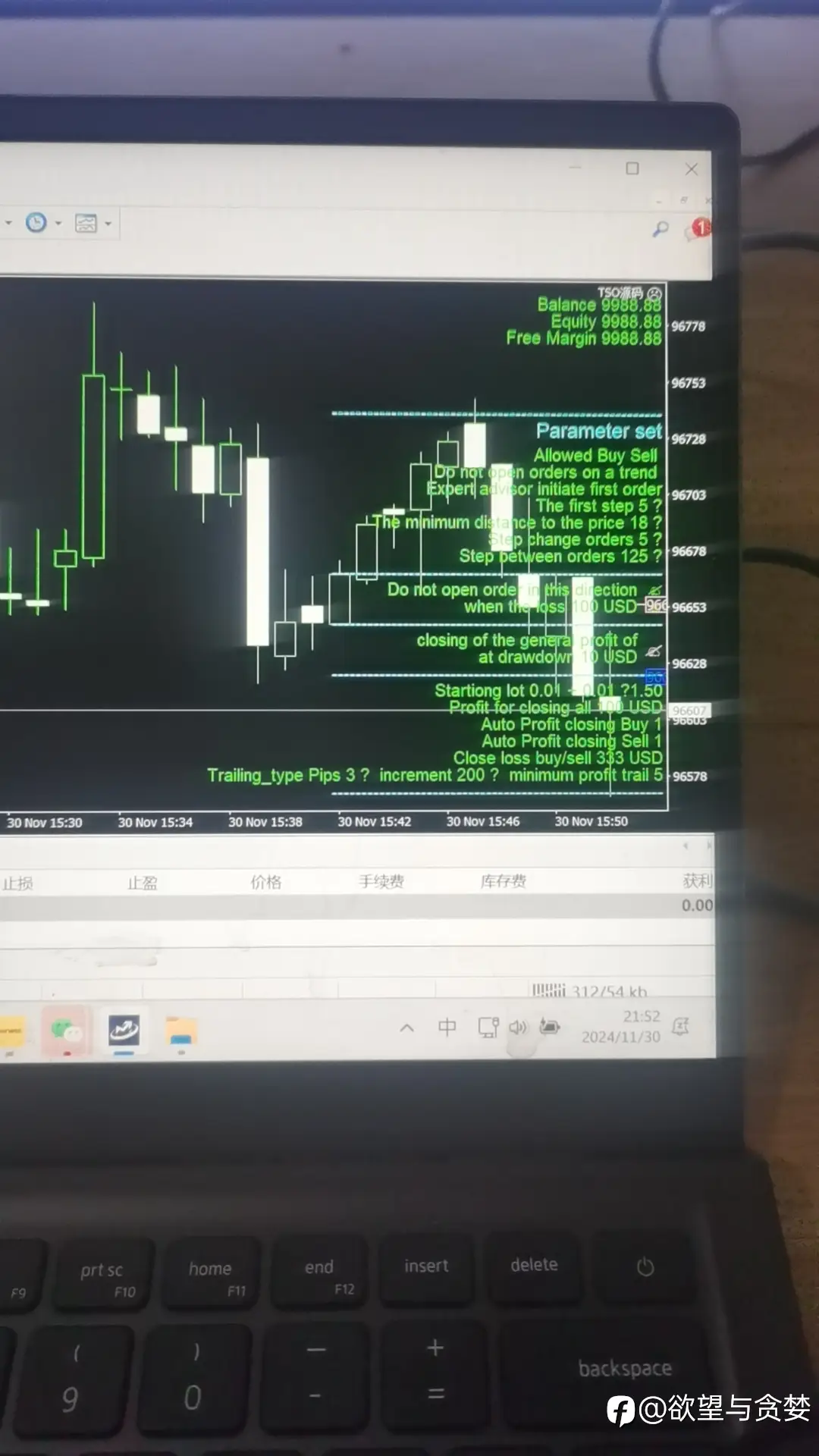 feed image