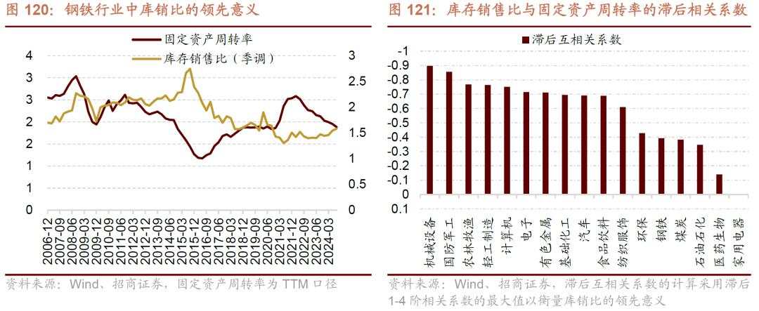 招商张夏：政策+资产荒+AI=未来两年A股大级别上涨