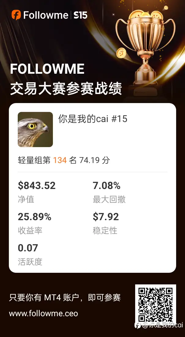 feed image