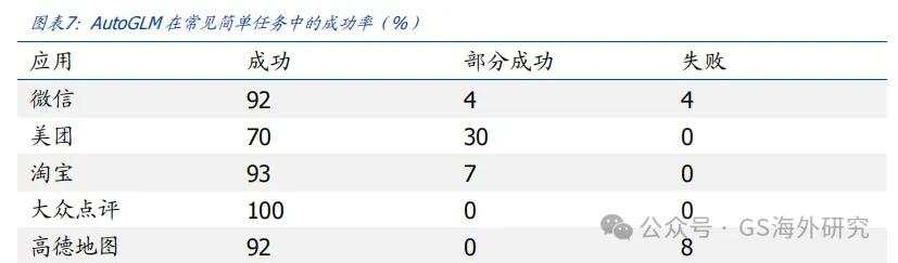 寻找2025爆款AI应用