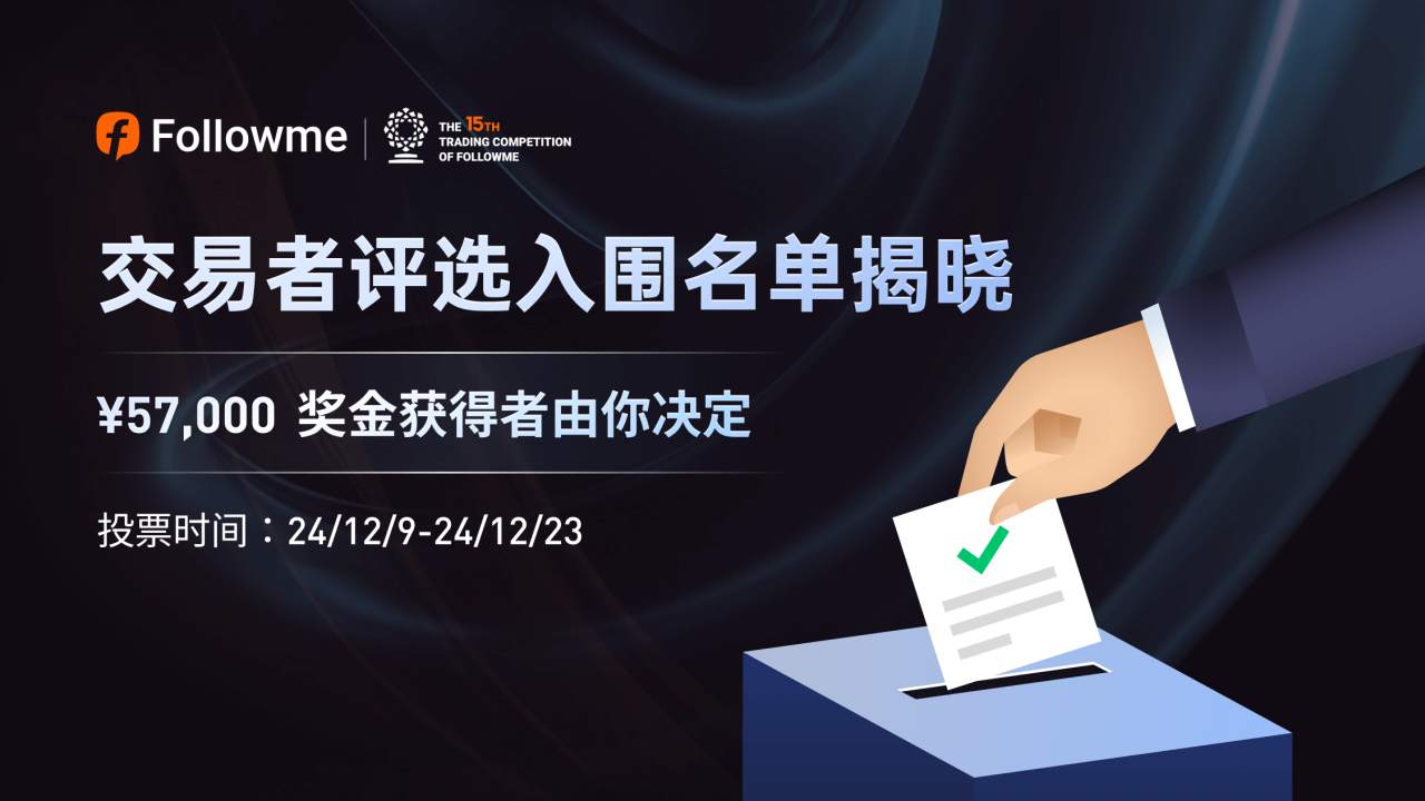 S15交易者评选进入投票期|57,000元奖金归属由你决定