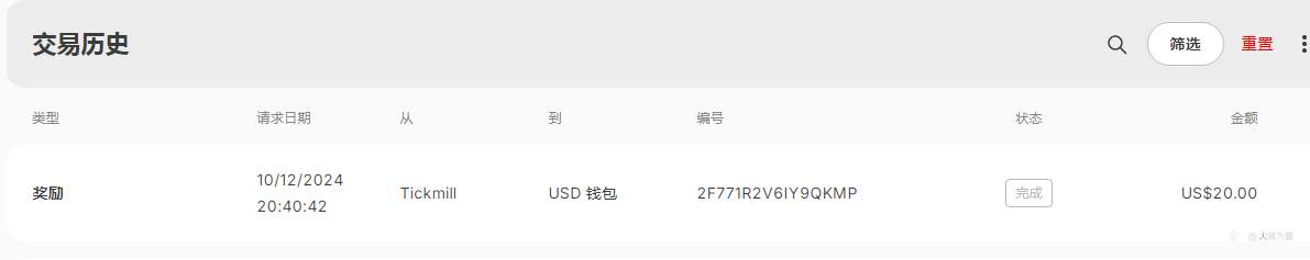 Tickmill不错,入金还能抽奖