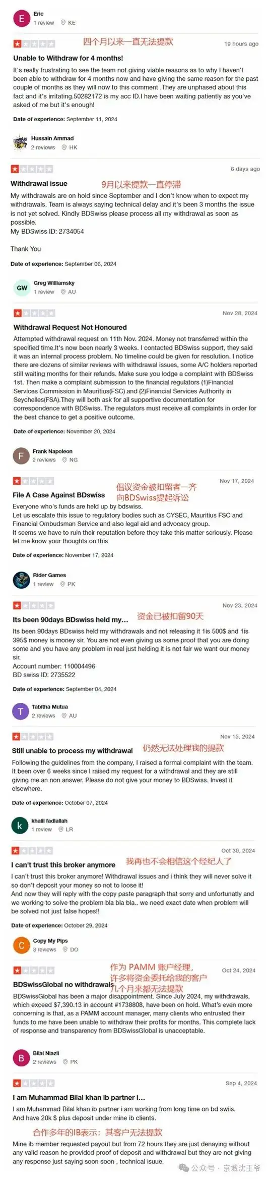 2024年汇圈的“闭年大雷”，非BDSwiss莫属！