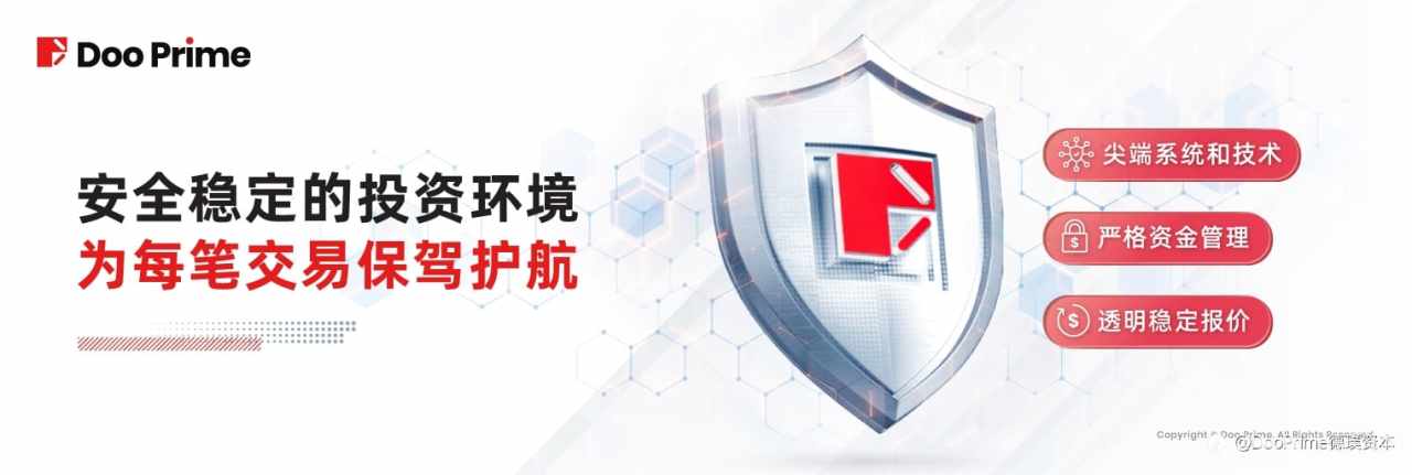 公司动态 | Doo Prime 荣获 2024 香港金融交易博览会“亚洲最佳差价合约经纪商”奖项