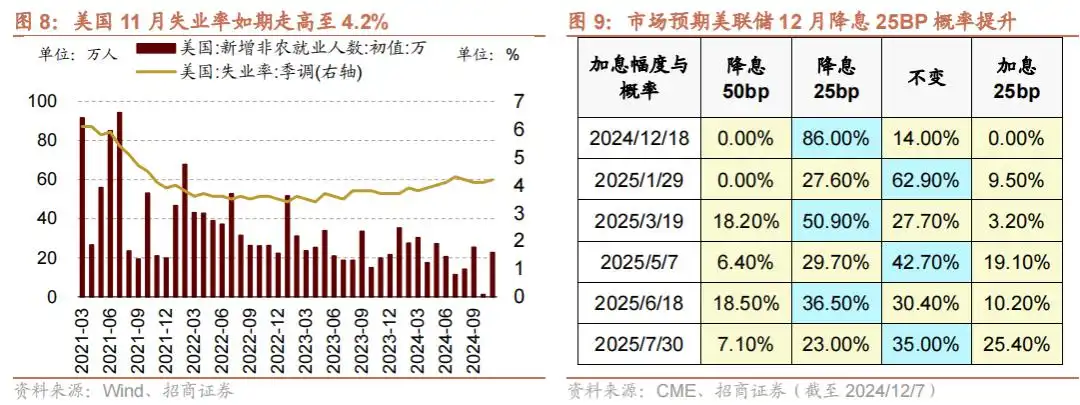 十年期国债下破2对A股有何影响？