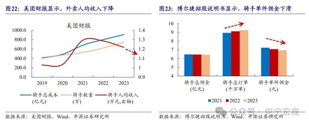 开源证券2025宏观展望：扩大内需的五大路径选择