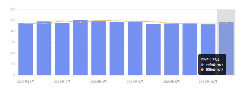 行业动态 | SpaceX 最新估值或高达 3500 亿，超微电脑撤换 CFO 收涨超 30%