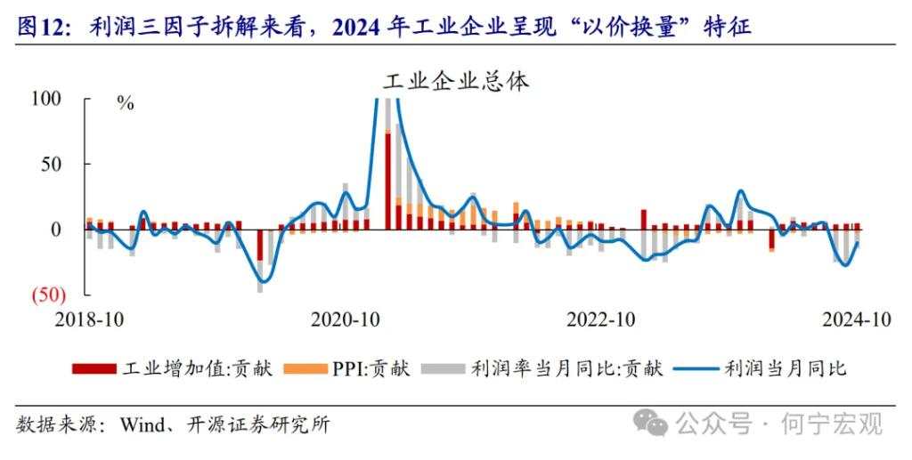 开源证券2025宏观展望：扩大内需的五大路径选择