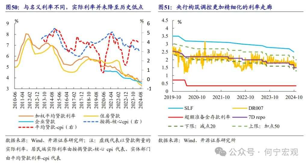 开源证券2025宏观展望：扩大内需的五大路径选择