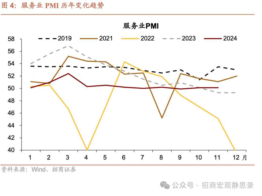 “抢出口”与“化债”共振