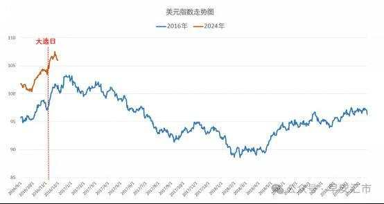 法国暴雷，欧元何去何从？