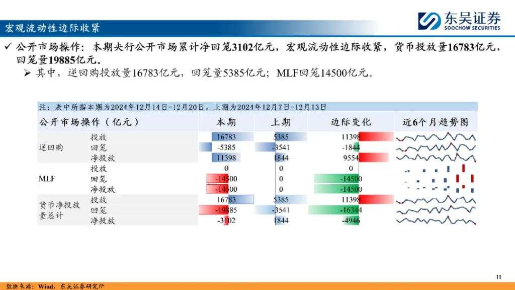 “跨年行情”资金面透视 险资或成为重要增量