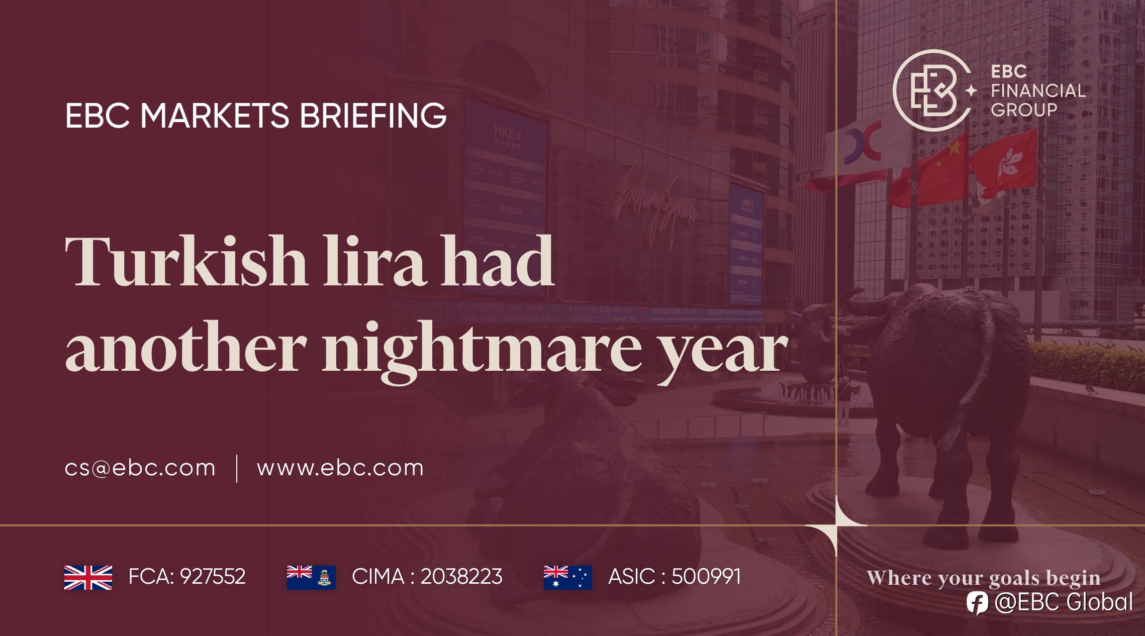 EBC Markets Briefing | Turkish lira had another nightmare year
