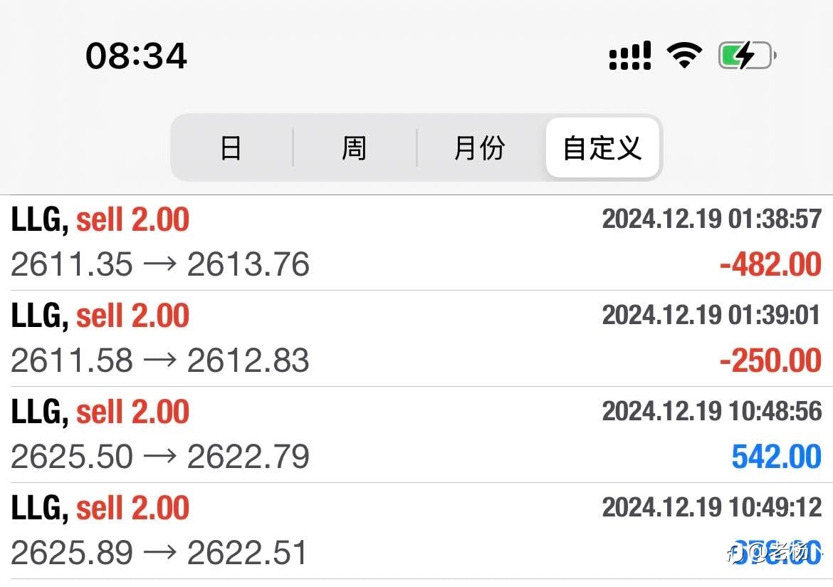 隔壁老杨:凭什么背锅?