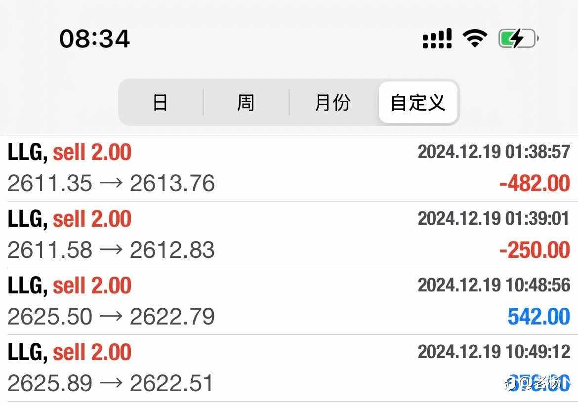 隔壁老杨:凭什么背锅？