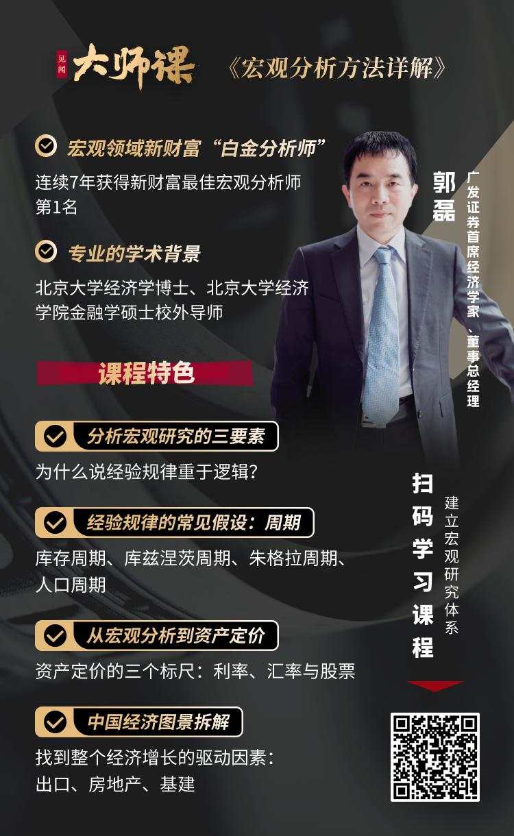 郭磊：本轮牛市能否形成19-21年那轮长牛，两大因素至关重要，同时是这轮牛市两大潜在机会