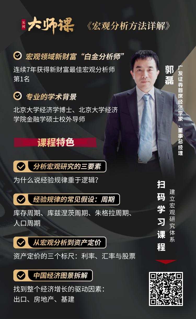 郭磊:本轮牛市能否形成19-21年那轮长牛,两大因素至关重要,同时是这轮牛市两大潜在机会
