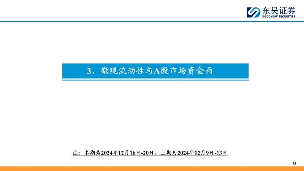 “跨年行情”资金面透视 险资或成为重要增量