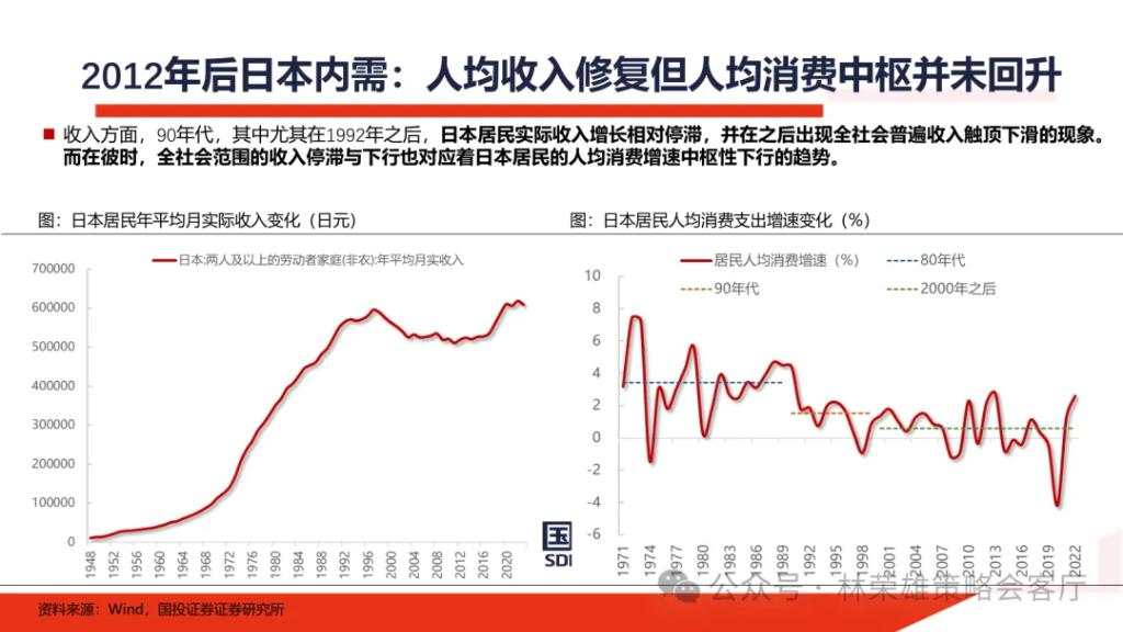 国投展望2025年A股：国内政策“先下手为强”赢得主动权，重视以半导体为核心的科技科创产业主线