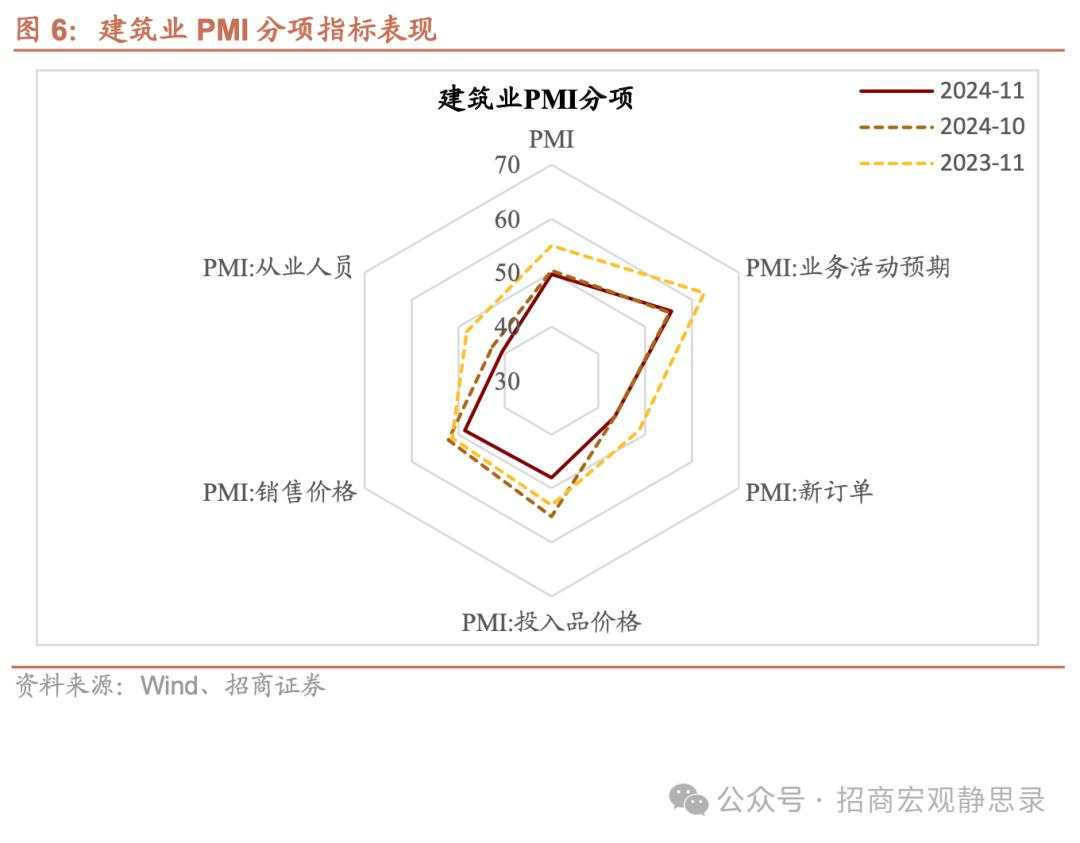 “抢出口”与“化债”共振