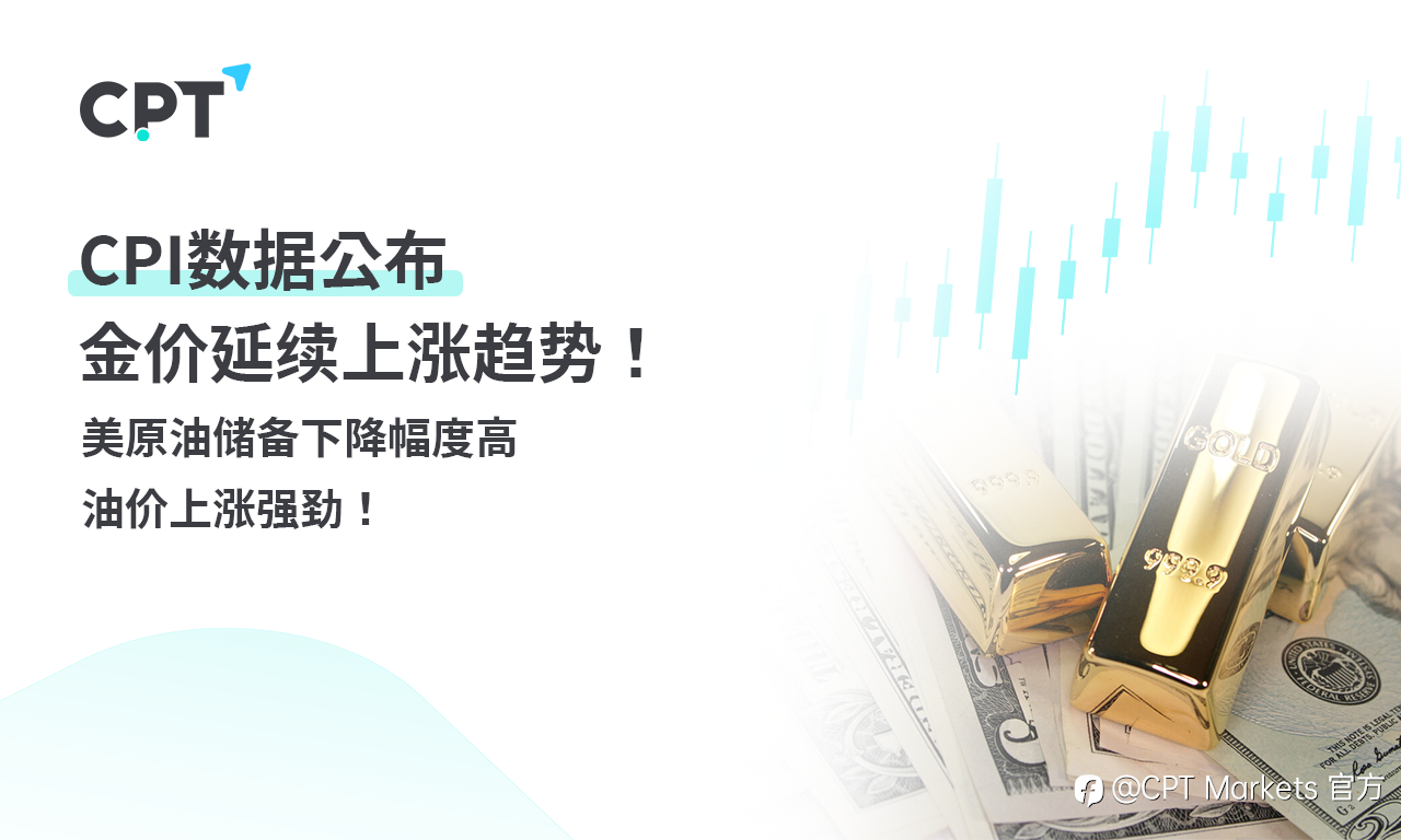 CPT Markets 黄金与原油评析：CPI数据公布，金价延续上涨趋势！美原油储备下降幅度高，油价上涨强劲！