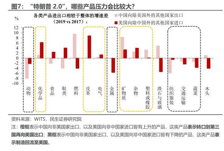 预见2025：财政为何要下先手棋？两新加码还能拉动多少消费？