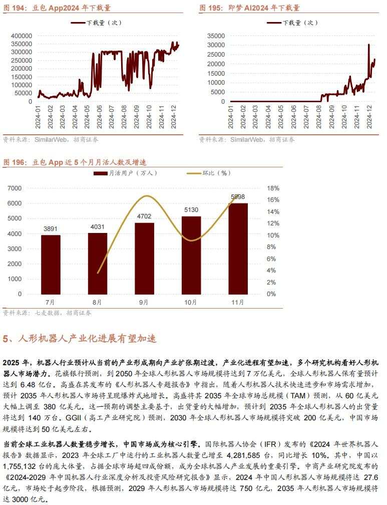 招商张夏：政策+资产荒+AI=未来两年A股大级别上涨