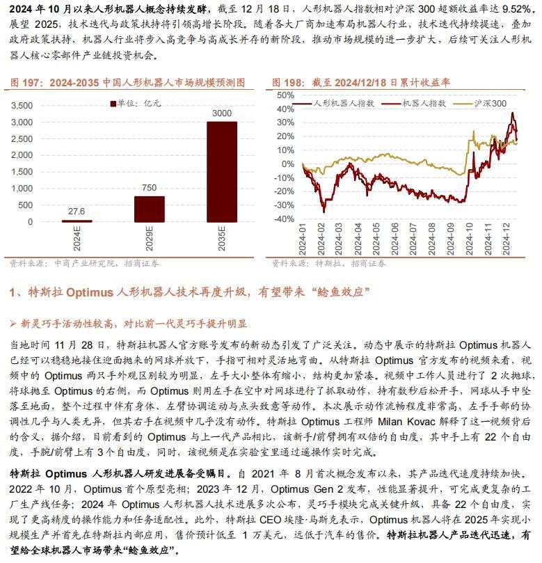 招商张夏：政策+资产荒+AI=未来两年A股大级别上涨