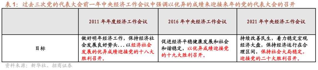 招商张夏：政策+资产荒+AI=未来两年A股大级别上涨