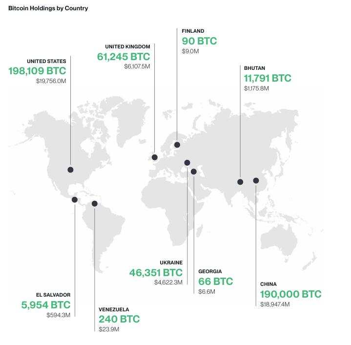 Dự báo giá Bitcoin hàng năm: Triển vọng năm 2025 tươi sáng hơn nhờ kỳ vọng chính sách Mỹ ủng hộ tiền điện tử