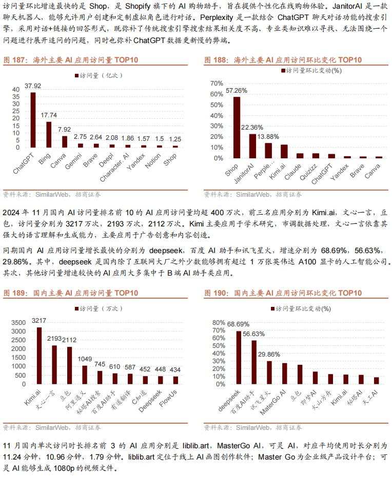 招商张夏：政策+资产荒+AI=未来两年A股大级别上涨