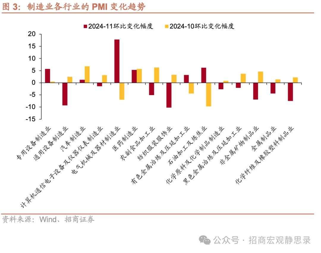 “抢出口”与“化债”共振