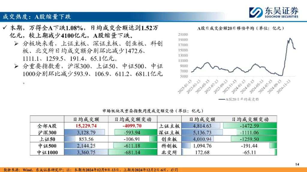 “跨年行情”资金面透视 险资或成为重要增量