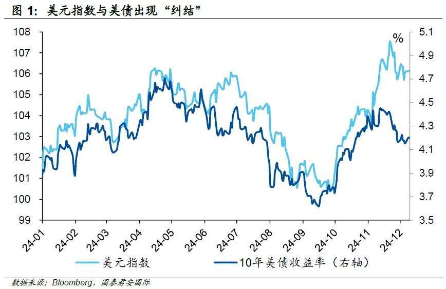 “中国因素”能否成为新变量？
