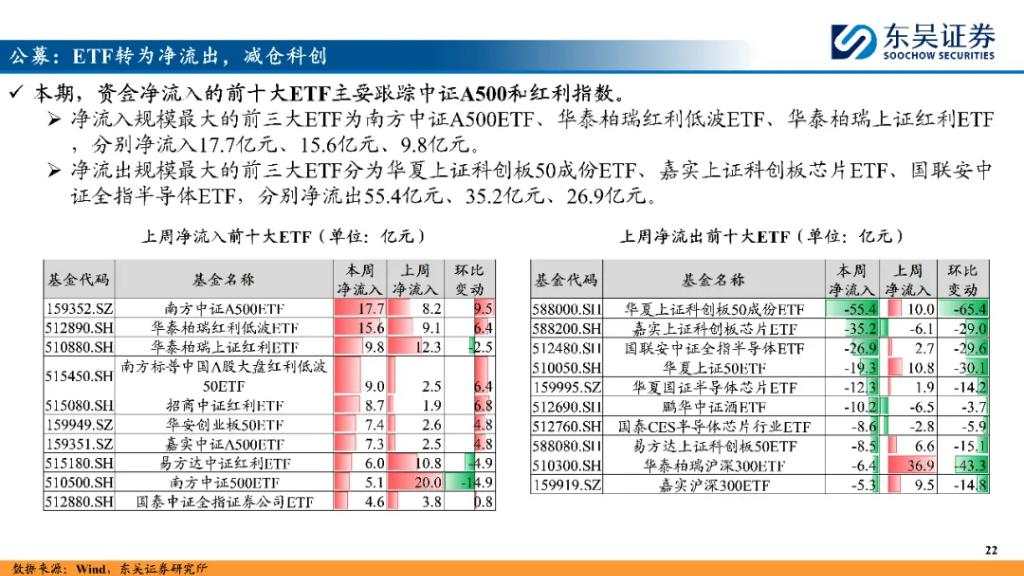 “跨年行情”资金面透视 险资或成为重要增量