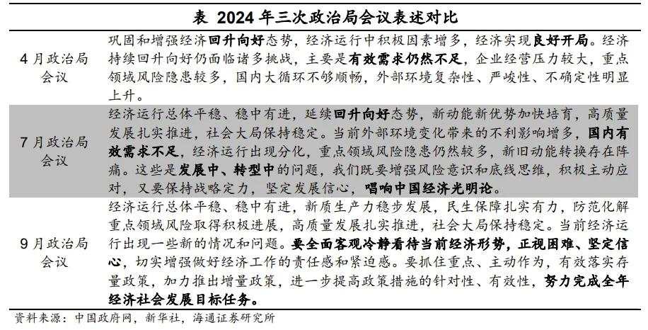 十大券商展望2025中国经济：重振内需宏大叙事、消费或是唯一的“确定性”、房地产迎来“磨底”阶段