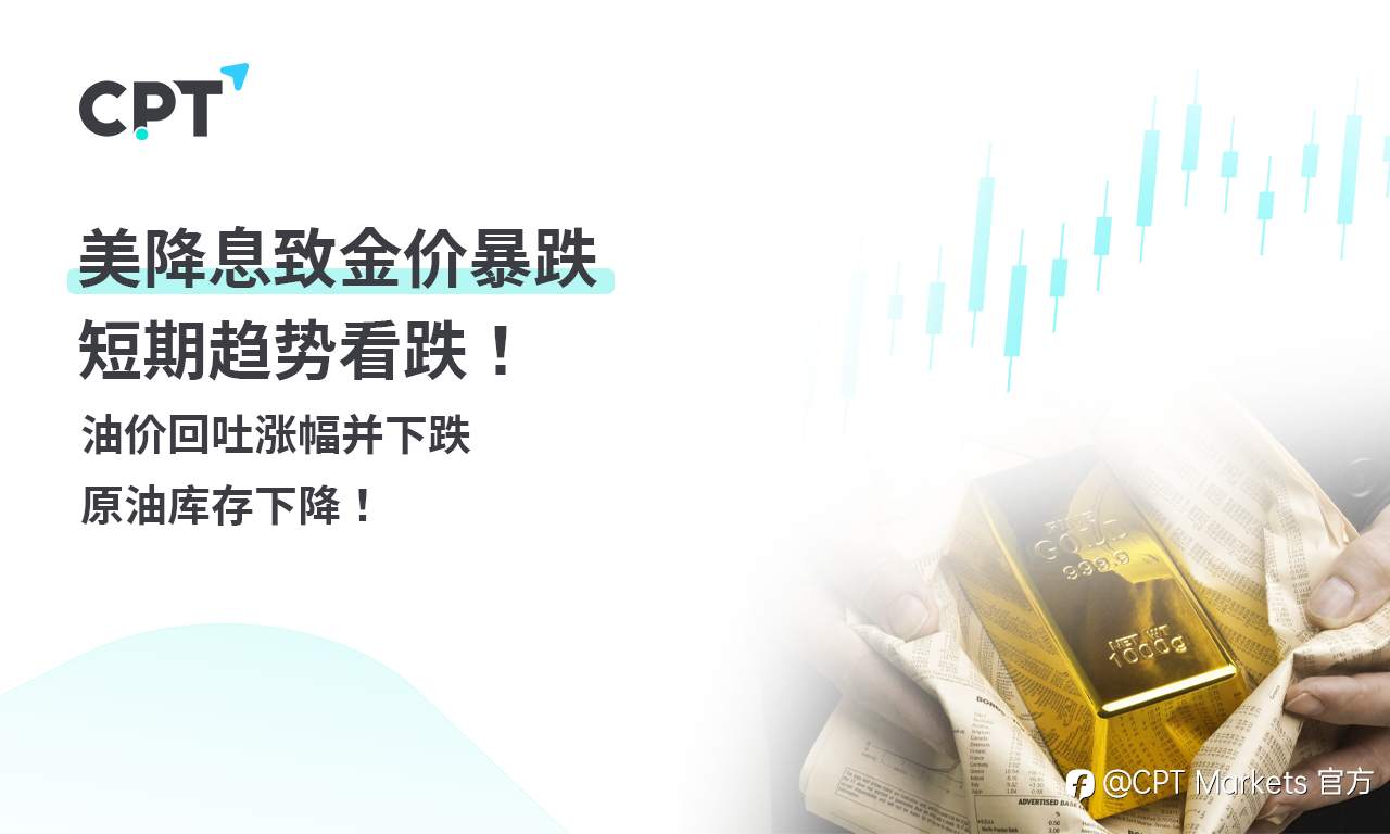 CPT Markets 黄金与原油评析：美降息致金价暴跌，短期趋势看跌！油价回吐涨幅并下跌，原油库存下降！