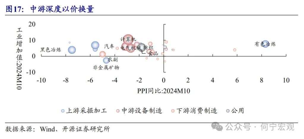 开源证券2025宏观展望：扩大内需的五大路径选择