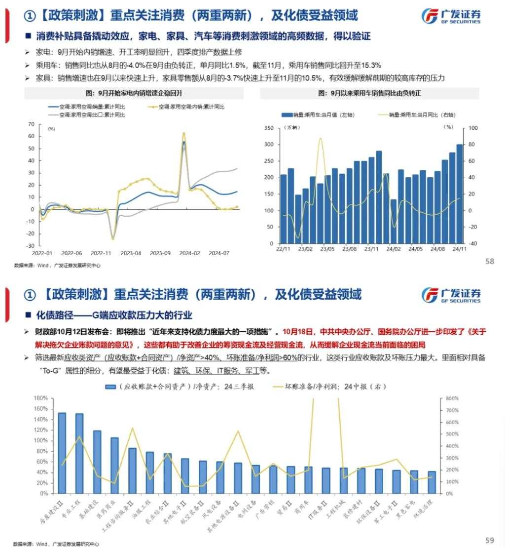 流动性能否推动牛市：古今中外的水牛是如何演绎的